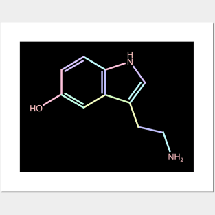 Serotonin Kawaii Pastel Rainbow Molecule Posters and Art